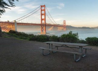 Best Places To Travel In California – Aholidaytours best places to travel in california